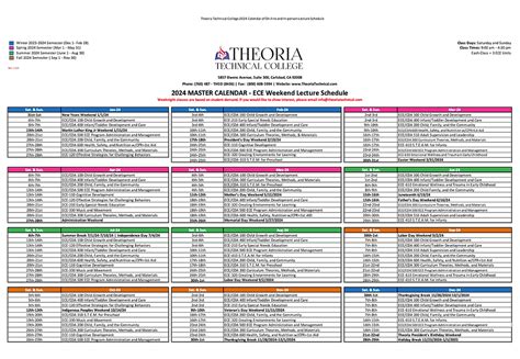 theoria technical college class schedule.